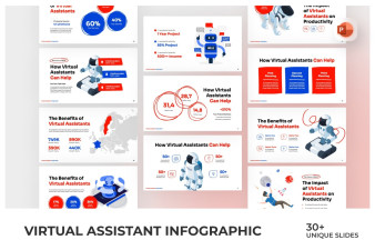 Virtual Assistant Infographic